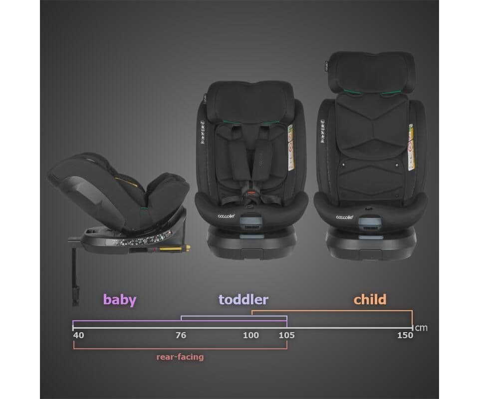 COCCOLLE Κάθισμα Αυτοκινήτου Isofix i-Size Ario 360° Midnight Black (40-150cm)