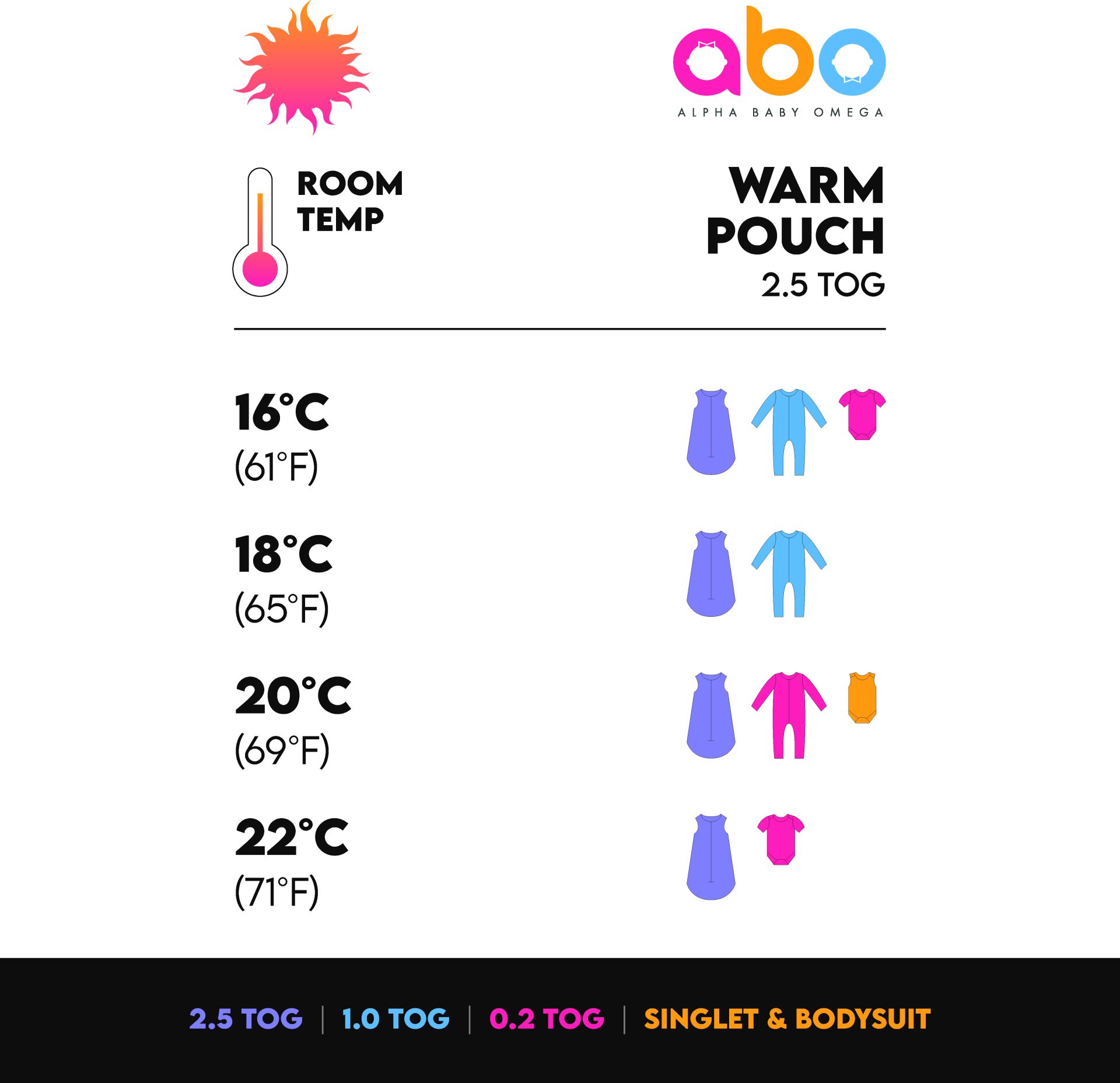 ABO Βρεφικός Υπνόσακος Με Αποσπώμενα Μανίκια Elephants (2.5 Tog)