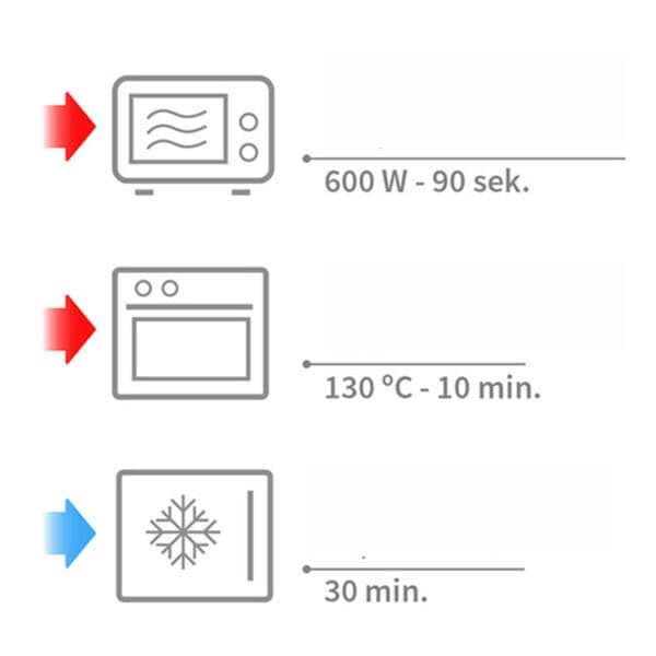 BABYONO Θερμοφόρα Για Κολικούς Μωρού Με Κουκούτσια Κερασιού & Λεβάντα Grey