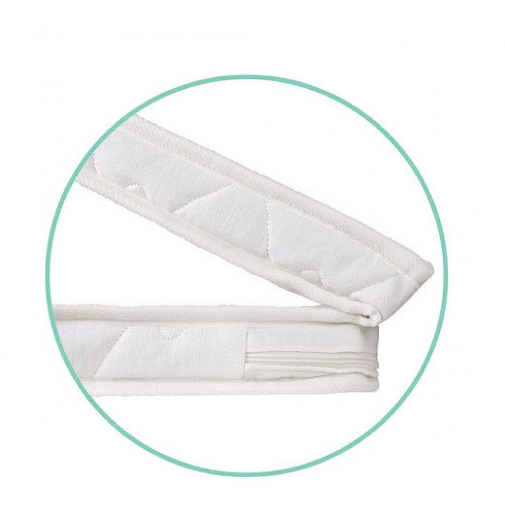 BEBESTROM Σπαστό Στρώμα Για Παρκοκρέβατο (60x120 cm)