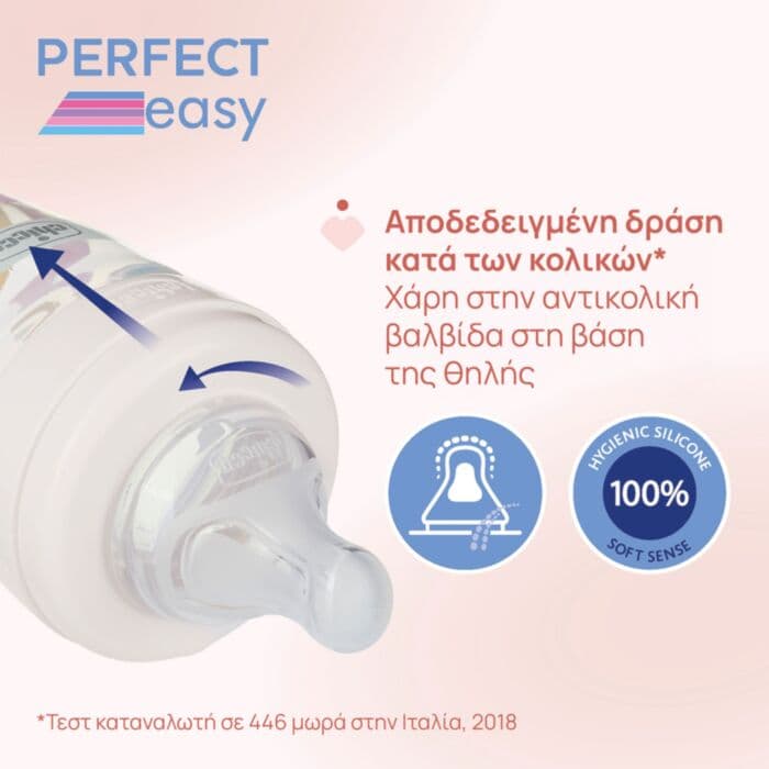 CHICCO Πλαστικό Μπιμπερό Perfect Easy Milk Is Fun Blue 330ml (4+ μηνών)