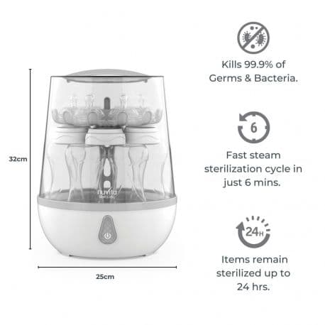 NUVITA Ηλεκτρικός Αποστειρωτής Ατμού Μπιμπερό SteriEasy