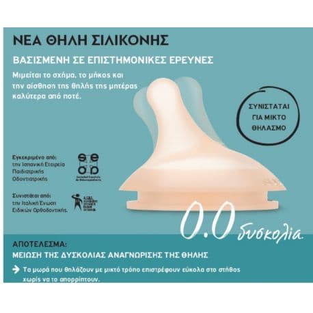 SUAVINEX Θηλές Σιλικόνης SX-Pro Zero Zero Γρήγορη Ροή (6+ μηνών)